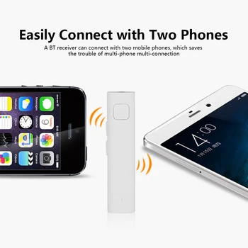 

Vehicle-mounted Audio BT Receiver Wireless BT 4.2 Translator Stereo BT Receiver for Multi-language Translation with TF Slot