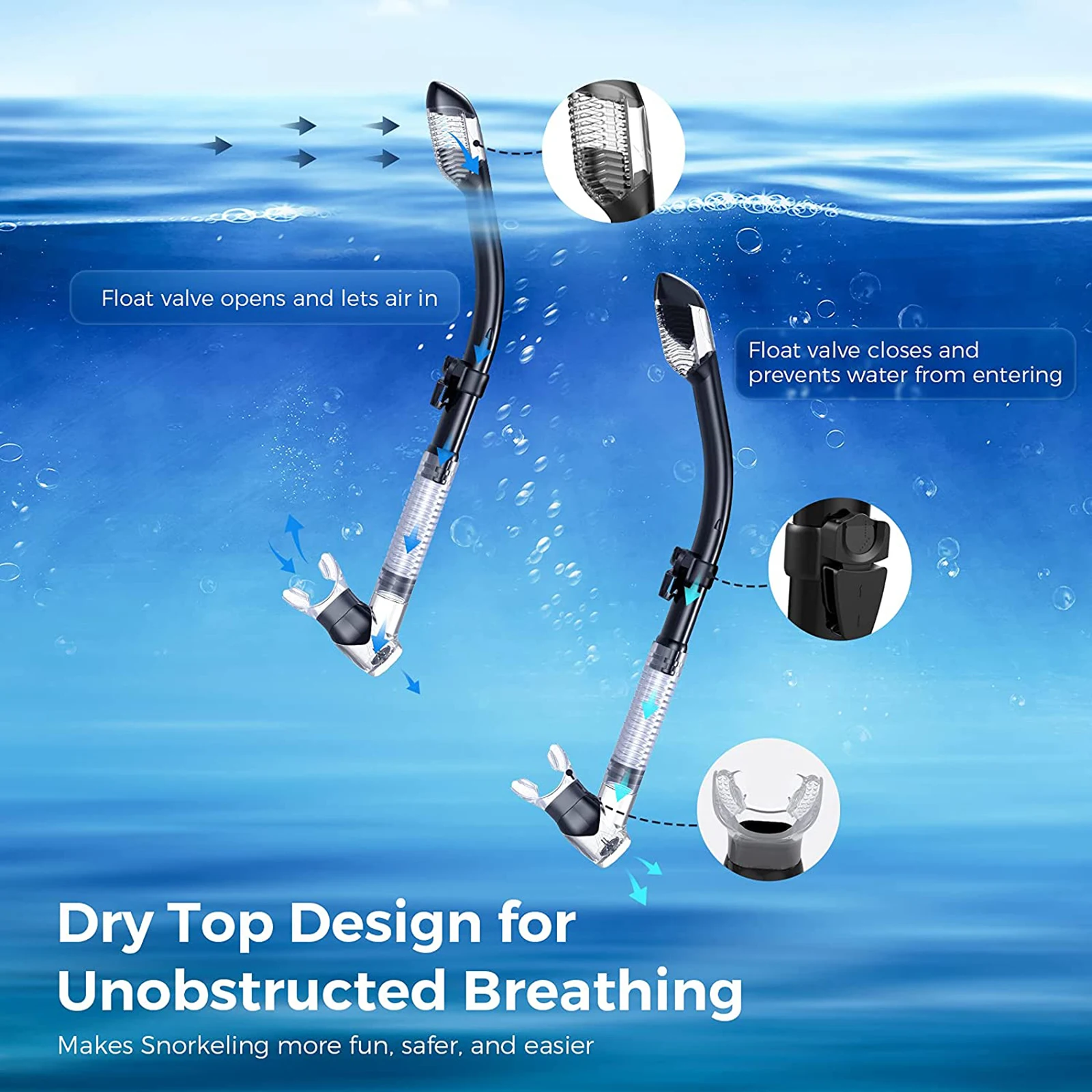 Diving Goggles-Snorkel Goggles Mask Set with Dry Snorkel Mount for Gopro