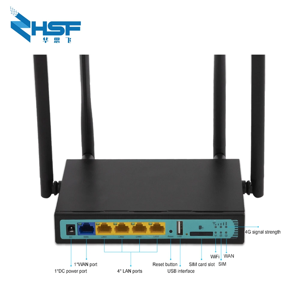 WE2416 QCA9531 модем 4g Wifi Sim карта поддержка watchdog VPN L2TP DPI wi fi роутер с картой для дома