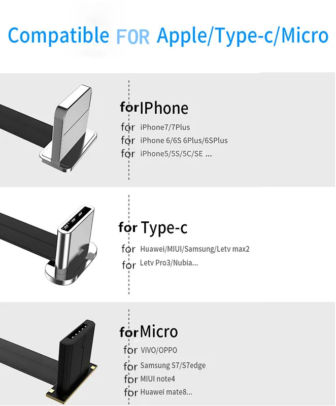 Беспроводная зарядка для iPhone 7 6 6s Plus 5s SE Micro usb type C Универсальный Qi адаптер для беспроводной зарядки Модуль приемника