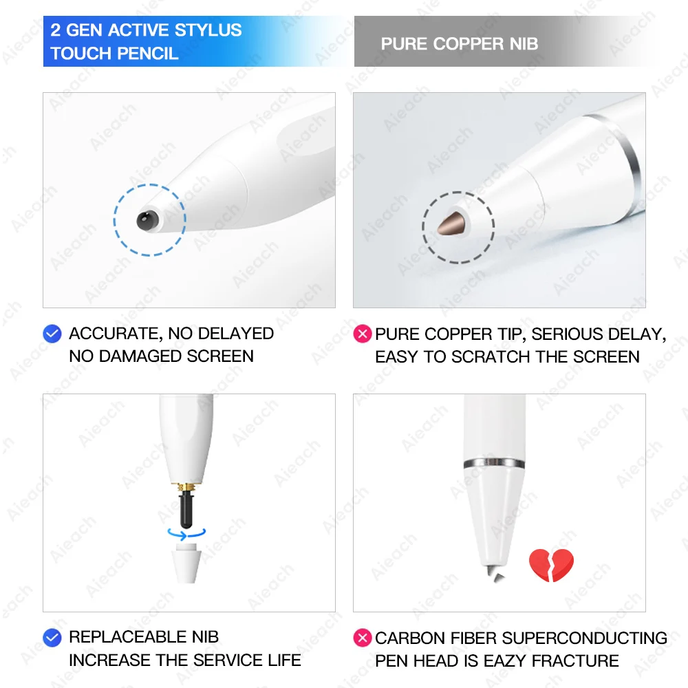 Дешево Универсальный Активный стилус для Xiaomi huawei samsung iPhone font b Tablet b font Smart Touch Pencil для Apple iPad только для емкостного экрана