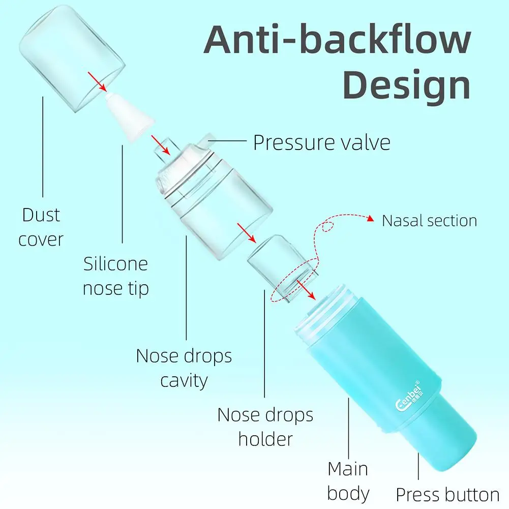 Детский носовой аспиратор, электрический очиститель носа, очиститель для новорожденных, оборудование для нюхания, безопасный