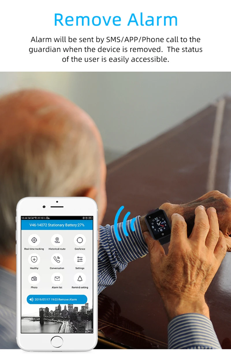 Смарт gps LBS Wi-Fi трекер положение для пожилых детей видео вызов наручные часы SOS Вызов удаленный монитор сердечного ритма камера телефон часы