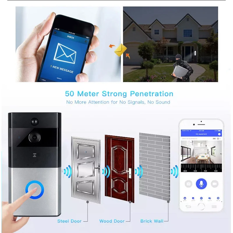 

Video Doorbell Smart Wireless WiFi Security Door Bell Visual Recording Home Monitor Night Vision Intercom Door Phone