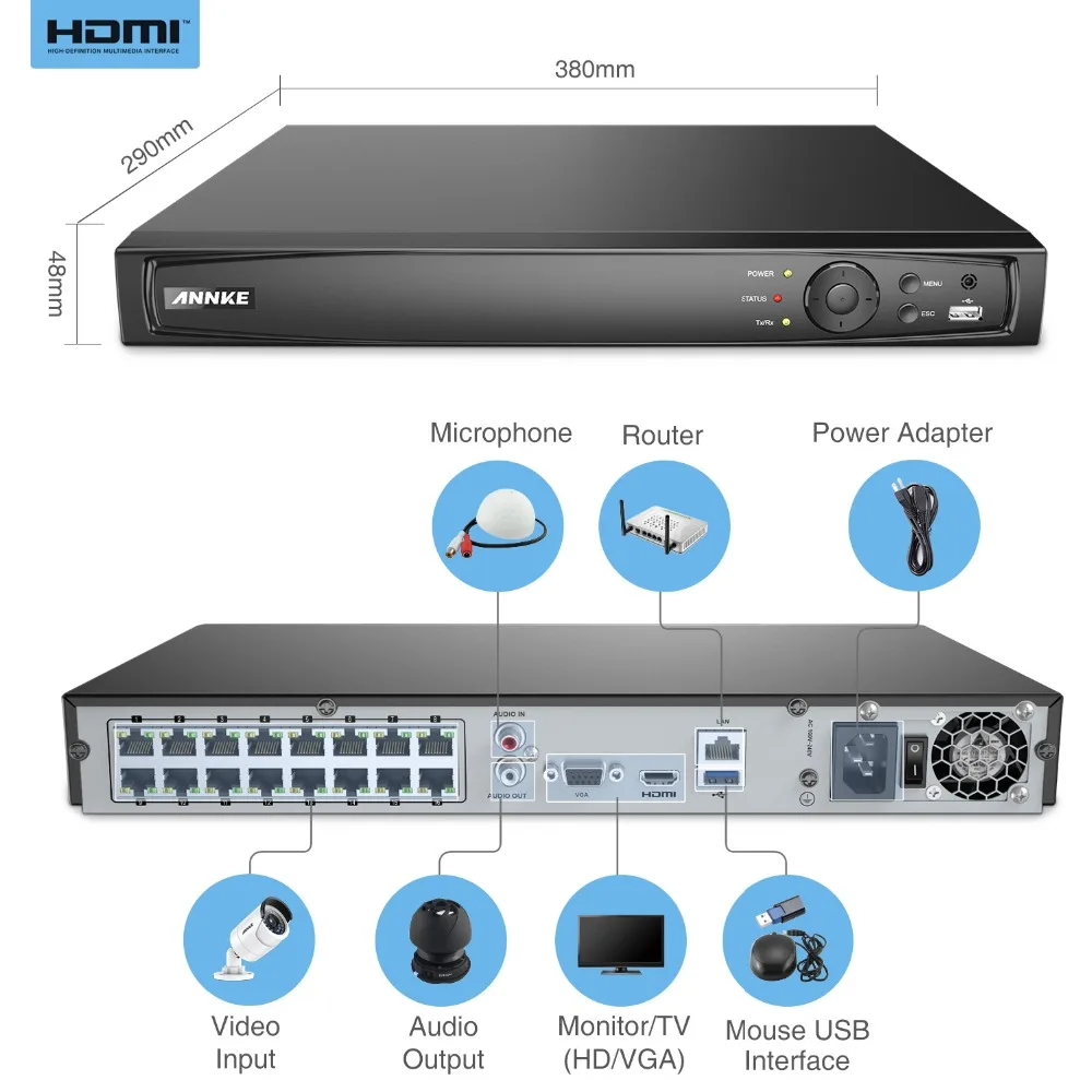 ANNKE 16CH HD 5MP POE сетевой видеорегистратор безопасности Системы 8MP H.265+ NVR с 8X5 Мп возможностью погружения на глубину до 30 м EXIR Ночное видение всепогодный WI-FI IP Камера