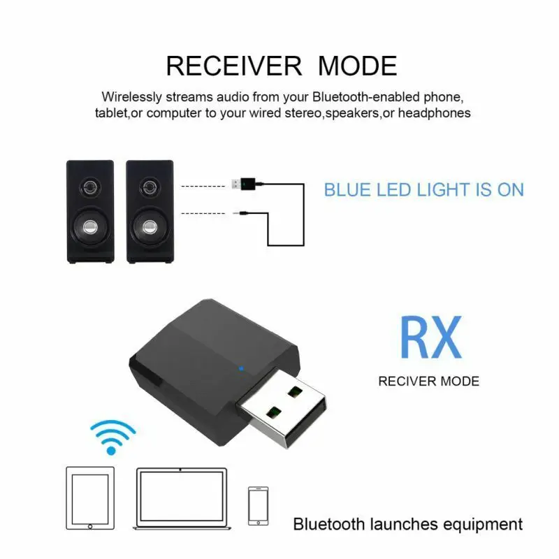 Bluetooth 5,0 беспроводной передатчик приемник аудио адаптер мини портативный 3,5 мм Музыка AUX автомобильный телефон ПК ноутбук USB адаптер