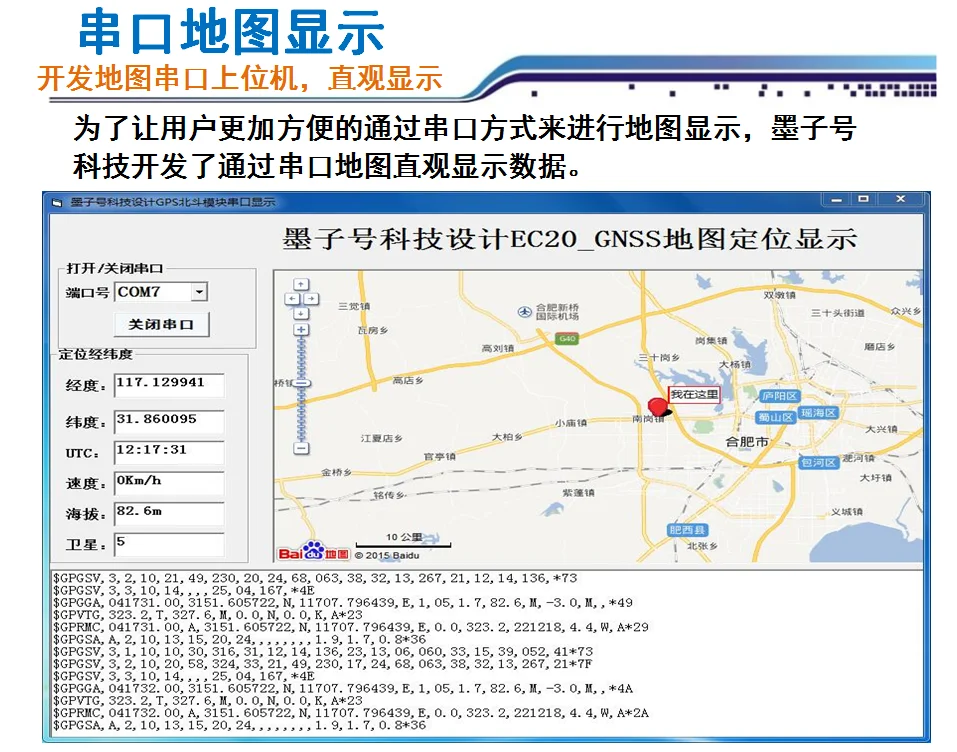Мобильный EC20 модуль макетной платы 4G все Netcom Mqtt Alibaba облако прозрачный gps STM32 код LTE