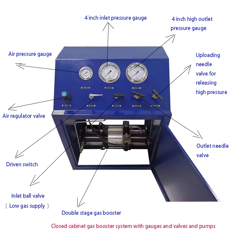WS-GBT explanation -1