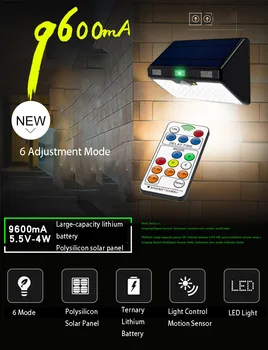 

New Solar Led Light Outdoor Mention Sensor Street Lighting IP65 Waterproof Solar Led Lamp Outdoor Luz Solar Led Para Exterior