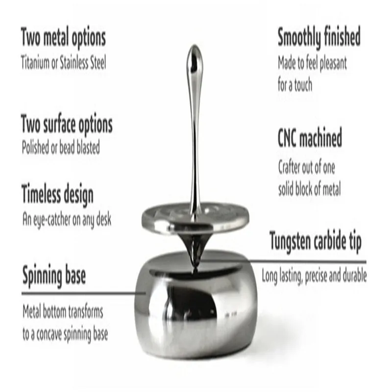 Hand twist top Spinning Top Rotating Magnetic Decoration Desktop Droplets Spiner Toys Gifts toys for children #3D06 (18)