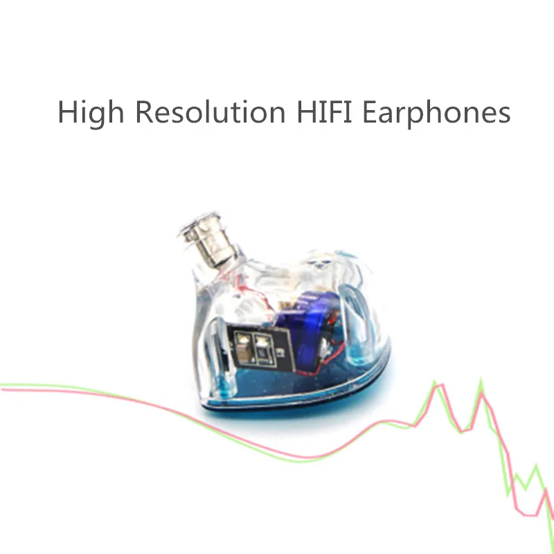 Новые гибридные наушники вкладыши BGVP DN1s 1DD + 1BA Hi Fi для музыки DI отсоединяемые MMCX DMS