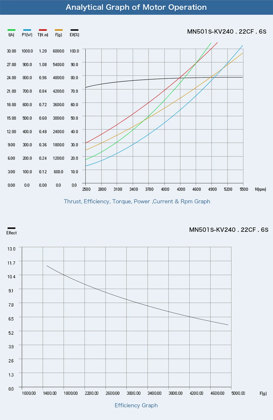 MN501-数据速卖通_07