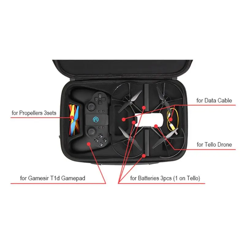 Портативный чехол для переноски сумка для хранения для DJI TELLO Drone для Gamesir T1d