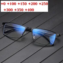 Очки для чтения, мужские и женские очки для дальнозоркости, мужские и женские очки для дальнозоркости, оптика, диоптрия, фотохромные очки для чтения NX