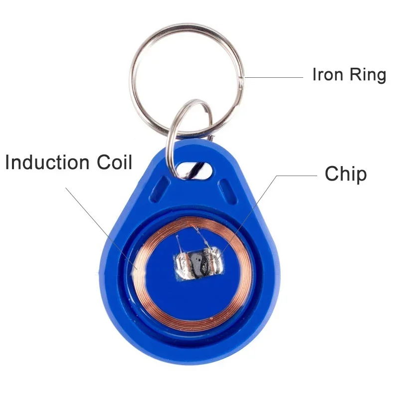 RFID Access Control Rewritable NFC Smart Chip Key Fob Pack