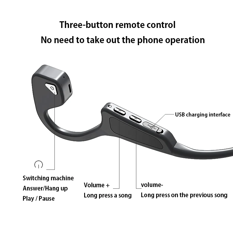Bone Conduction Headset Wireless Bluetooth 5 0 Headphones Sport Waterproof Earphones for Xiaomi Iphone XS 8 Samsung A50 honor 8x
