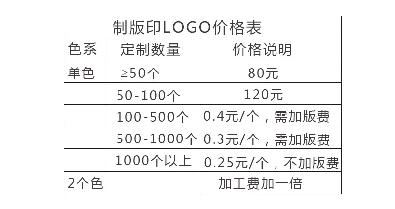 Производители оптовой пасторальной ткани gua ji zhao все края включены подвесная Крышка для кондиционера 1-1,5 p пылезащитный лак