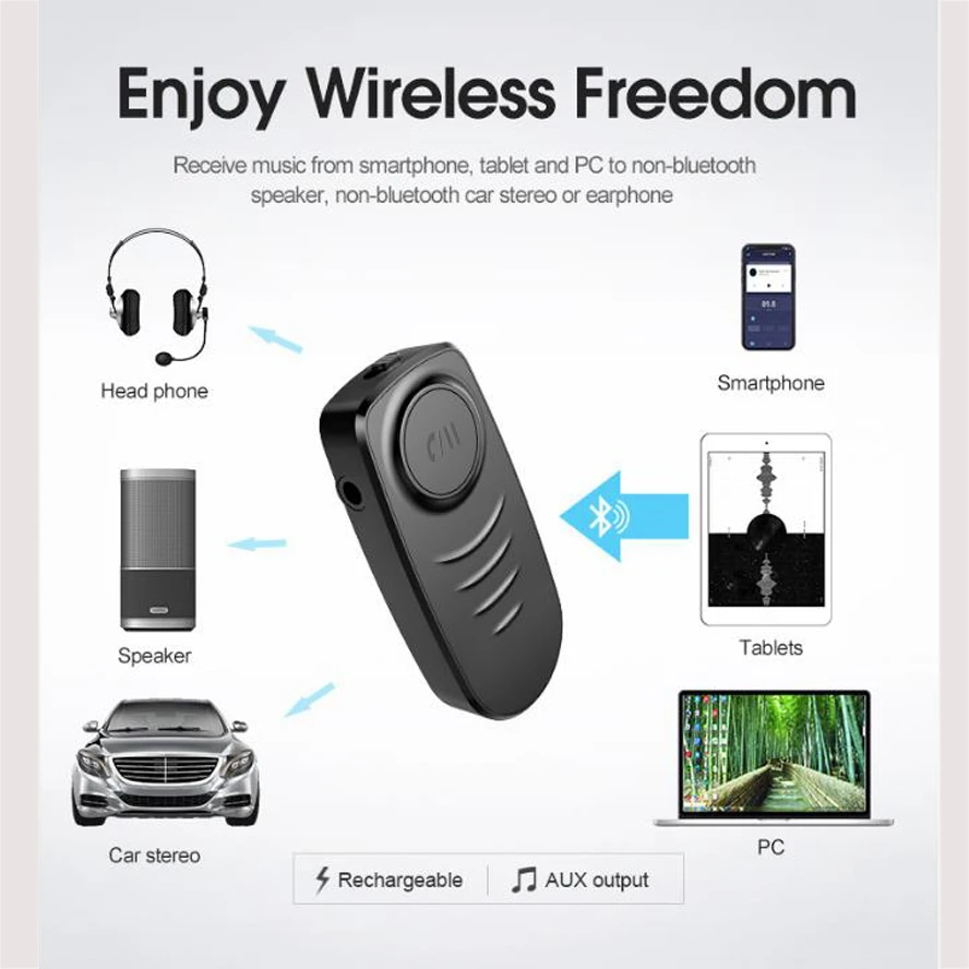 Беспроводной Bluetooth 5,0 приемный адаптер AUX 3,5 мм Музыкальный автомобильный аудио приемник конвертер устройство громкой связи Авто Мини дизайн