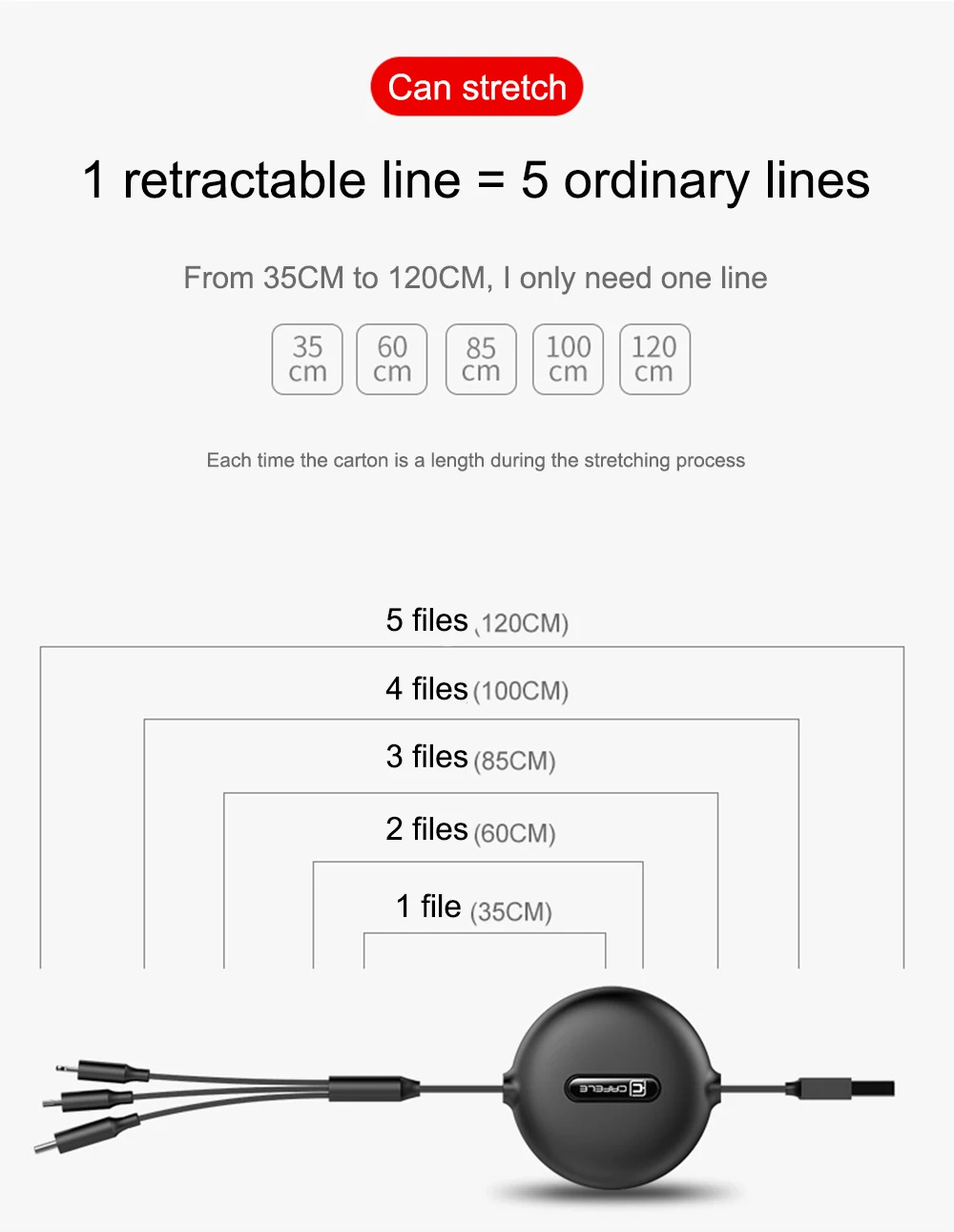 СВЕТОДИОДНЫЙ модуль панели управления usb type C для iPhone X 8 7 6 XR 3 в 1 крест дизайн Выдвижной зарядный кабельный провод для huawei samsung Xiaomi