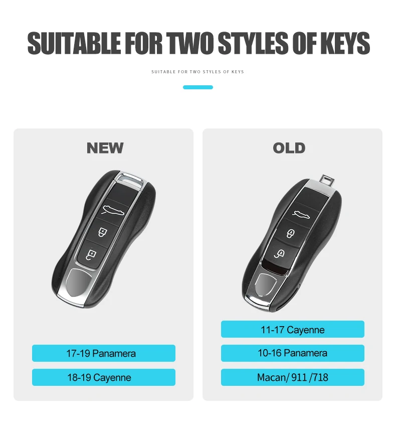 Для Porsche Panamera Macan Cayenne 718 911 углеродное волокно ABS для Porsche Key чехол Защитная крышка для дистанционного управления автомобильные аксессуары