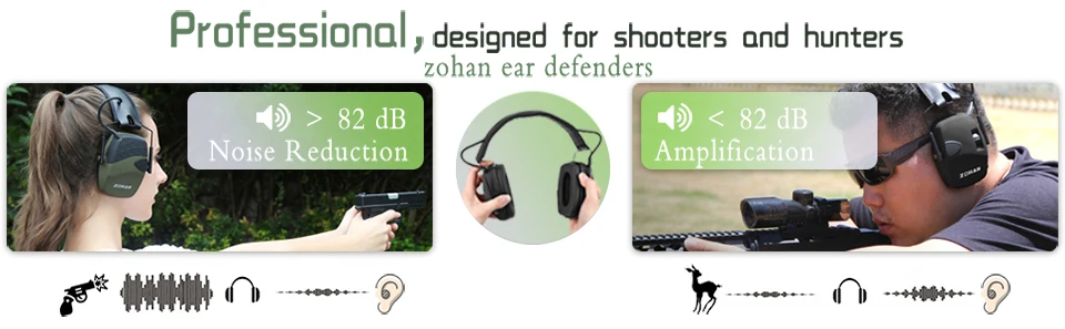 Cheap Protetor auricular