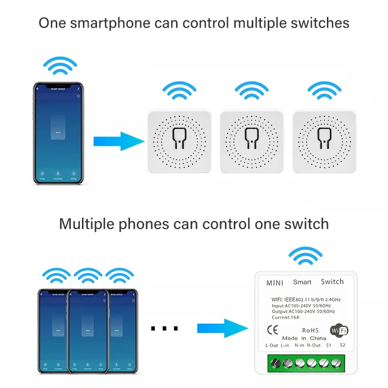 Tuya ZigBee Mini Smart Switch ewelink APP 16A 2 Way Control Smart Home Automation Module Work with Alexa Google Home