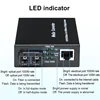 Communication Equipment