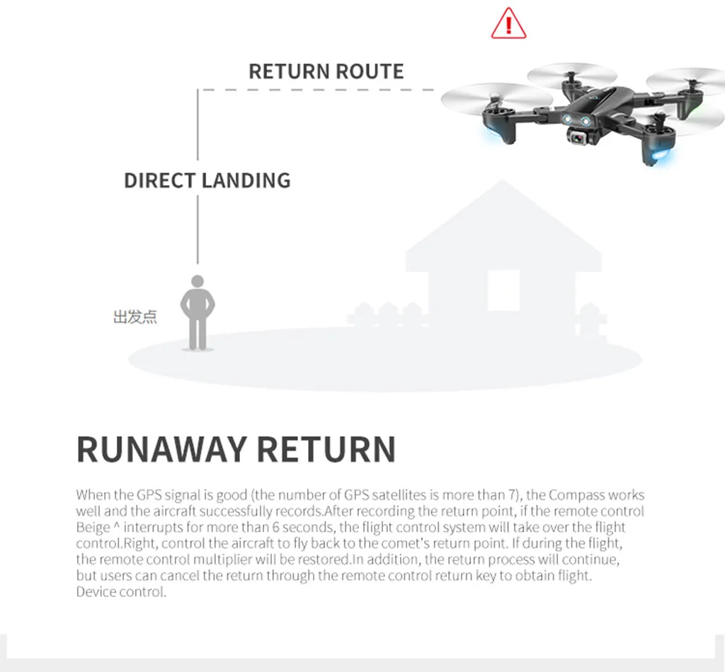 Рыболовный Дрон iqos S167 5G wifi FPV 1080P HD камера gps 120 ° широкоугольный складной RC Квадрокоптер pgytech посадочная площадка