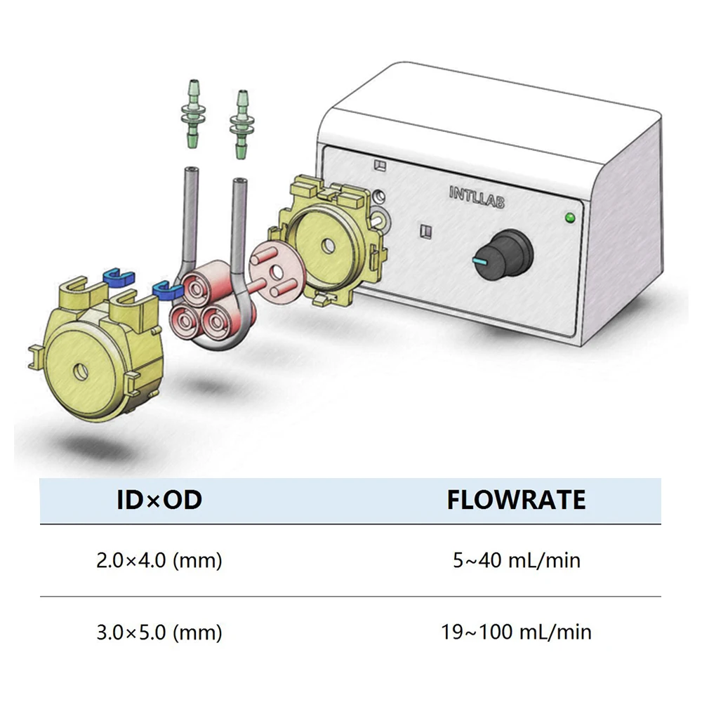 Aquarium Dosing Pump for Aquarium Lab Water Analytical Peristaltic Pump Liquid