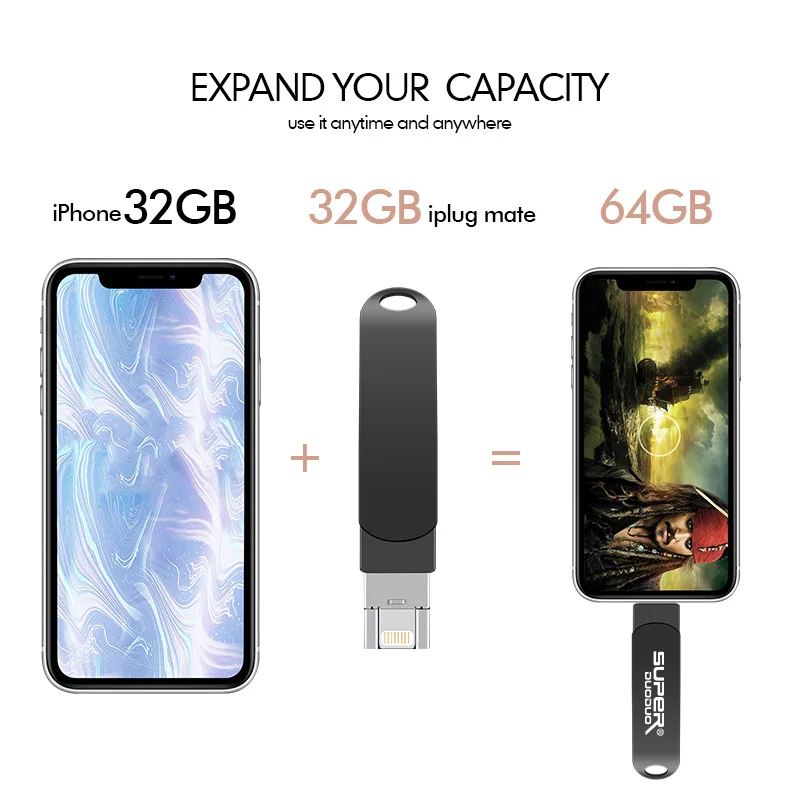 USB флэш-накопитель для iPhone X/8/7/7 Plus/6 Plus/6s/5/SE/ipad OTG Тип C флеш-накопитель HD флеш-накопитель 8 Гб оперативной памяти, 16 Гб встроенной памяти, 32 ГБ, 64 ГБ, 128 ГБ флеш-накопитель