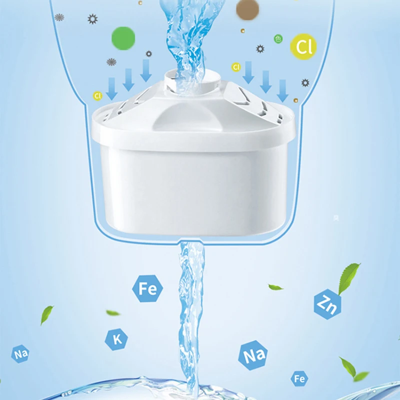 Water Filter Cartridge Filter Universal Water Jugs Home Cartridge Purifier for Jar Brita Maxtra Water Decalcification