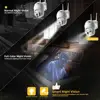 Video Surveillance