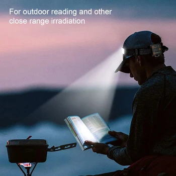 

Waterproof 3 Modes Outdoor Lighting Headlight Battery Powered 26 LED Headlamp Camping Headlight Stepless Dimming