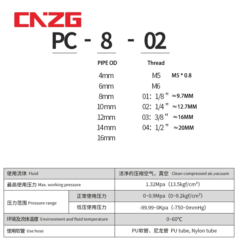 Hose Tube Fitting OD 4-12mm Male Thread