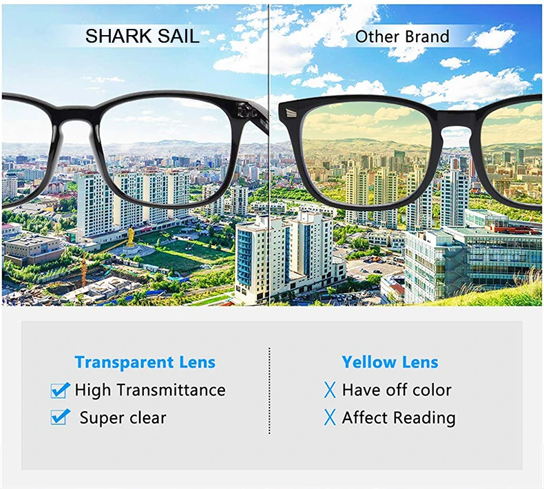 Акула парус Модные женские и мужские прозрачные компьютерные очки оправа анти-голубые лучи прозрачные линзы очки игровые очки