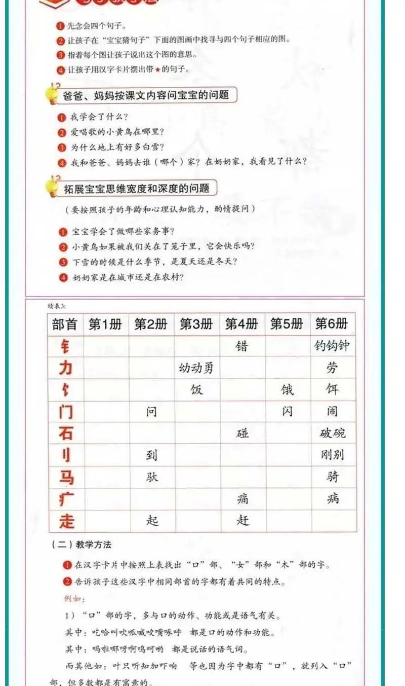 8 Pcs Set Four Or Five Fast Reading Si Wu Kuai Du Children Enlightenment Cognition Book Learning Chinese Words Textbook Education Teaching Aliexpress