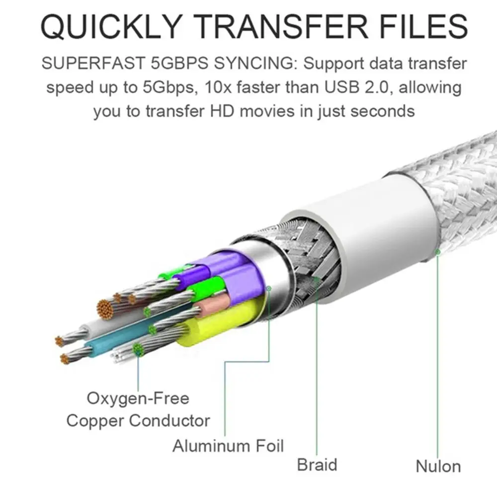 Кабель для передачи данных для мобильного телефона с разъемом type-C и разъемом USB OTG для samsung, LG, sony, htc, Xiaomi