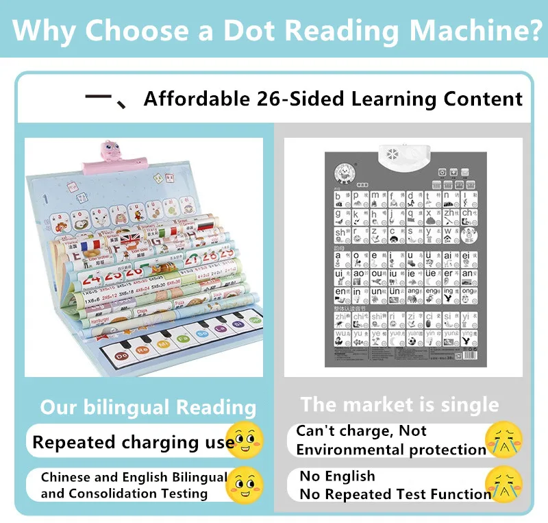 Livre para Alternar Educativos para Crianças Tablet Aprendizagem Brinquedos Pcs Audiobooks Inglês Chinês Sinta-se Jogar Piano Pinyin Alfabeto Educativos para 935 6 High Quality Brinquedos e hobbies