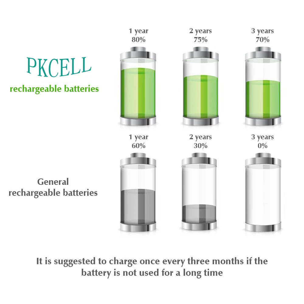 4 шт PKCELL AA перезаряжаемая батарея nimh aa 2200mAh NIMH AA 1,2 V nimh аккумуляторы с низким саморазрядом для камер, игрушек, зубных щеток