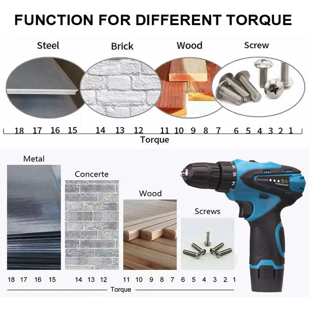 18+1 Torque 12V Electric Screwdriver 1600 Rpm Lithium Cordless Drill Electric Drill Power Drill Power Tools Sets With Drill Bits (1)