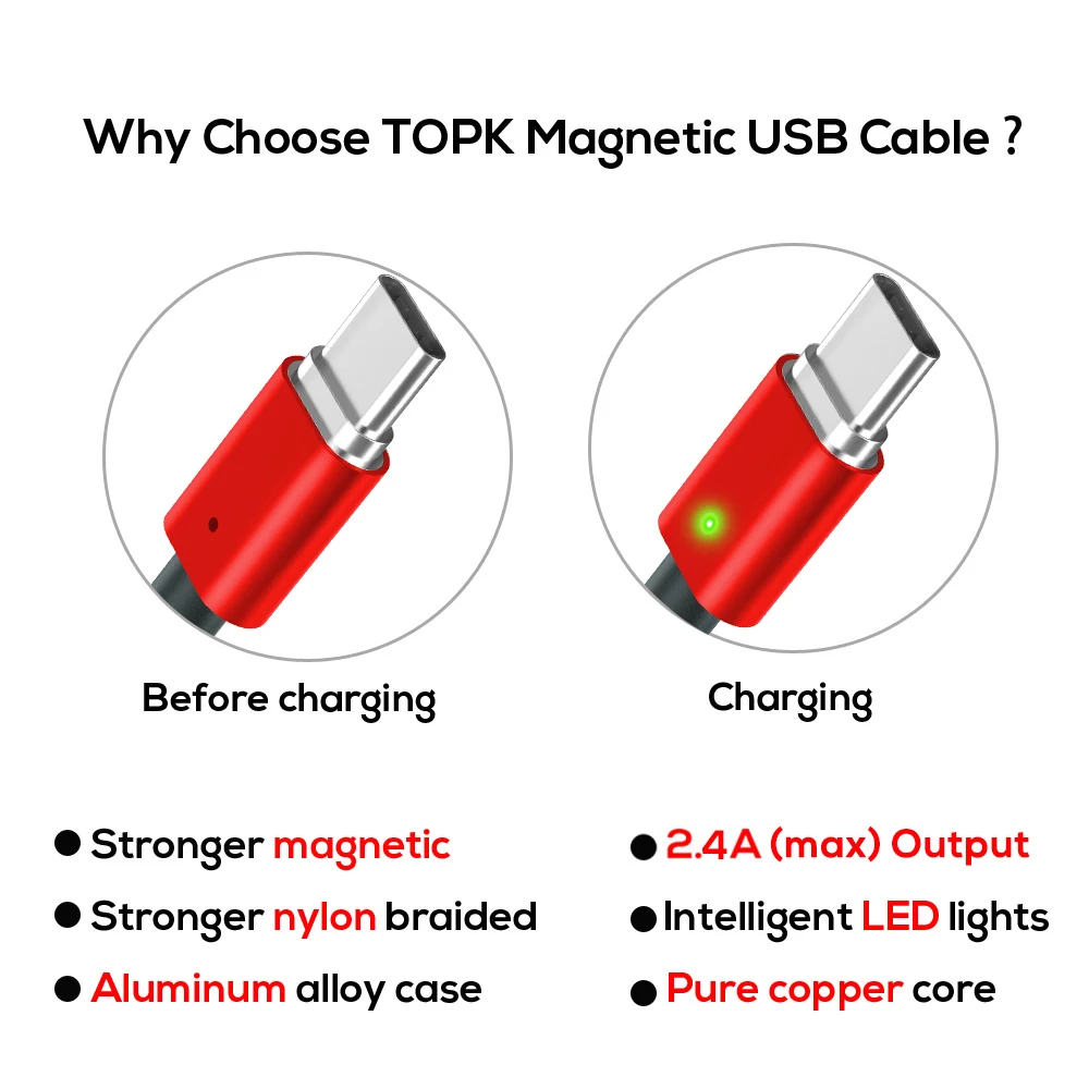 Micro usb type C нейлоновый Плетеный светодиодный магнитный кабель для samsung Xiaomi huawei Mini USB