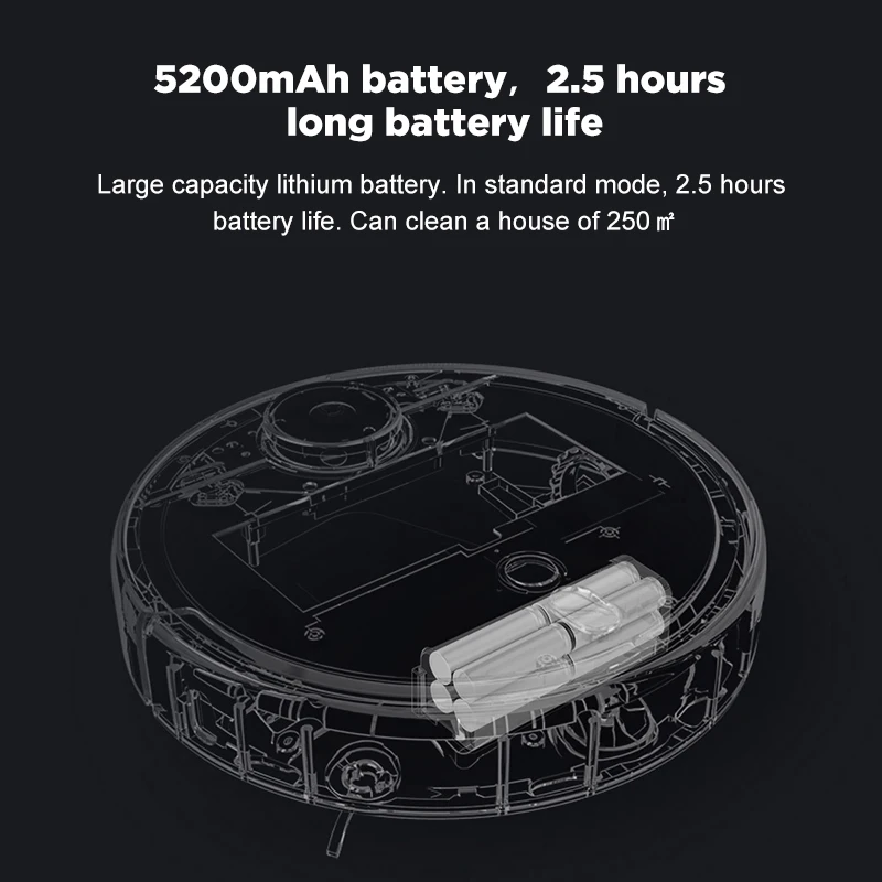 Робот пылесос Xiaomi MIJIA 1S LDS устройство для уборки пыли визуальное сканирование