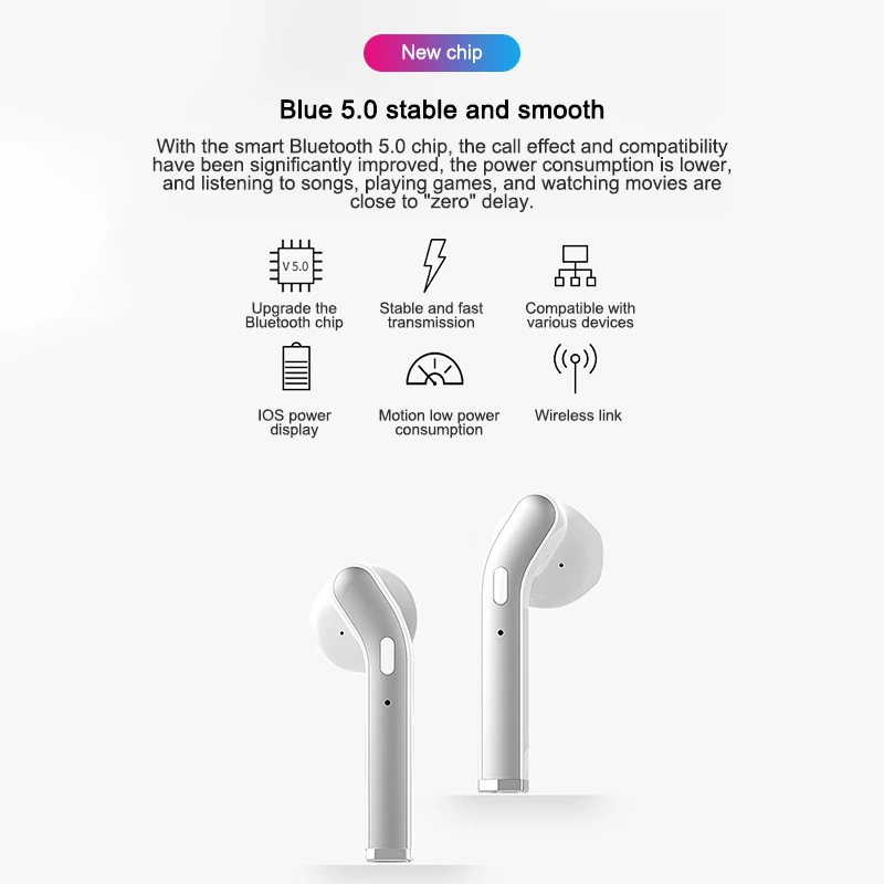 Bluetooth-гарнитура H17T TWS Беспроводные Наушники Hi-Fi звук настоящий пошаговый беспроводной Музыкальные стереонаушники с зарядным чехлом