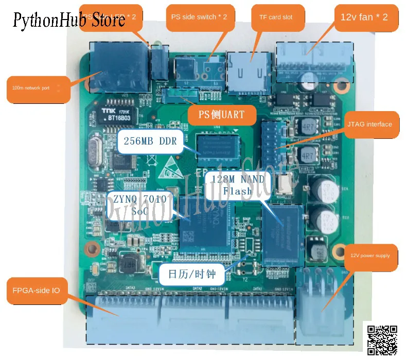 Плата разработки ZYNQ XC7Z7010FPGA VHDL обучающая плата PCB схематическая схема EBAZ4205|Крышки