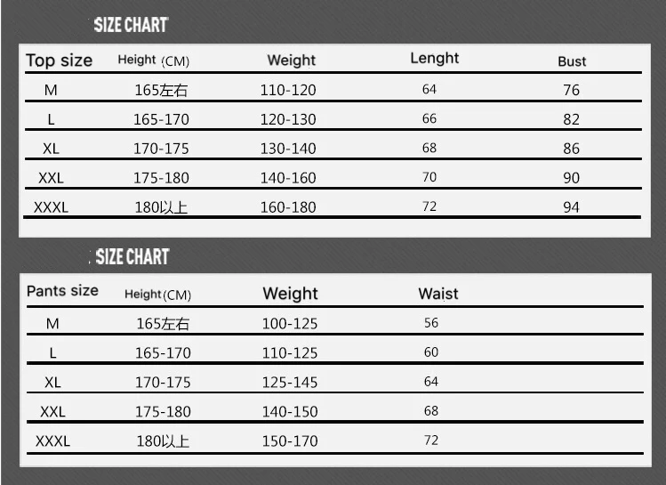 Mens Swimsuit Size Chart