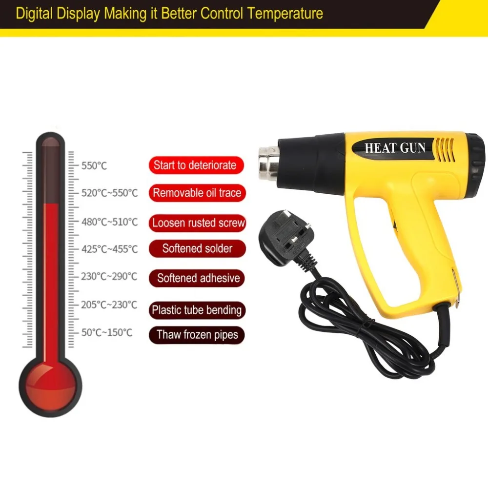 

620B 2000W UK Plug Digital LCD Electric Hot Air Heat Gun Temperature Fan Adjustable Shrink Paint Stripper Rework DIY Tool Nozzle