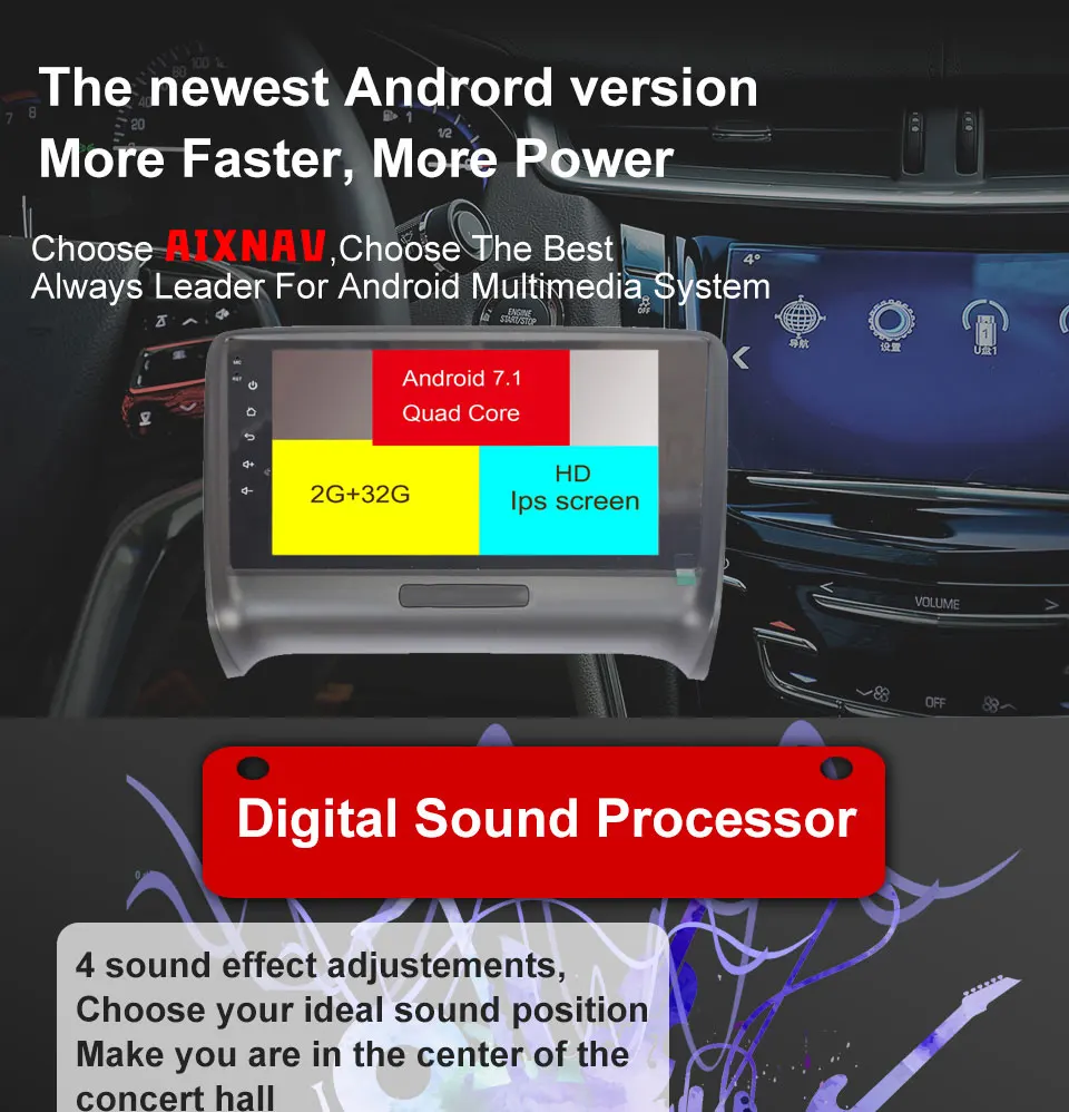 Top 7 Inch Vehicle GPS Navigation System Parktronic Display Touch Screen Car Central Multimedia Player DVD Stereo Bluetooth Radio 0