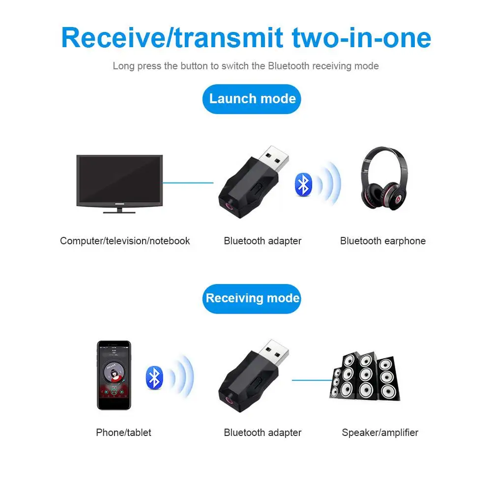 Rondaful USB Bluetooth 5,0 музыкальный приемник 3,5 мм аудио передатчик Hands-free автомобильный адаптер для стерео наушников ноутбук с системой windows