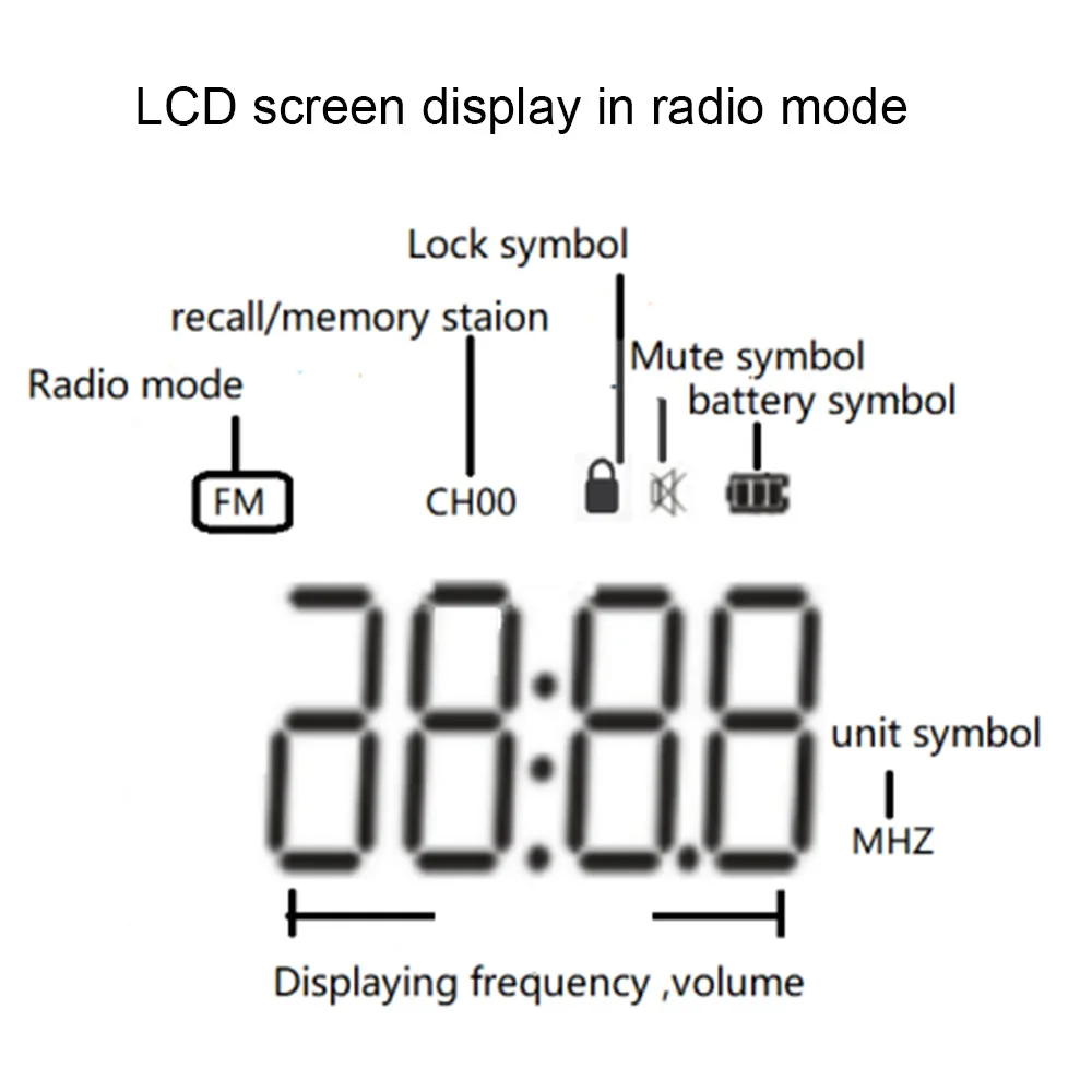 HRD-603 портативный Радио Карманный AM/FM/SW/BT/TF Карманный Радио USB MP3 цифровой рекордер поддержка TF карты Bluetooth Подарок для пожилых