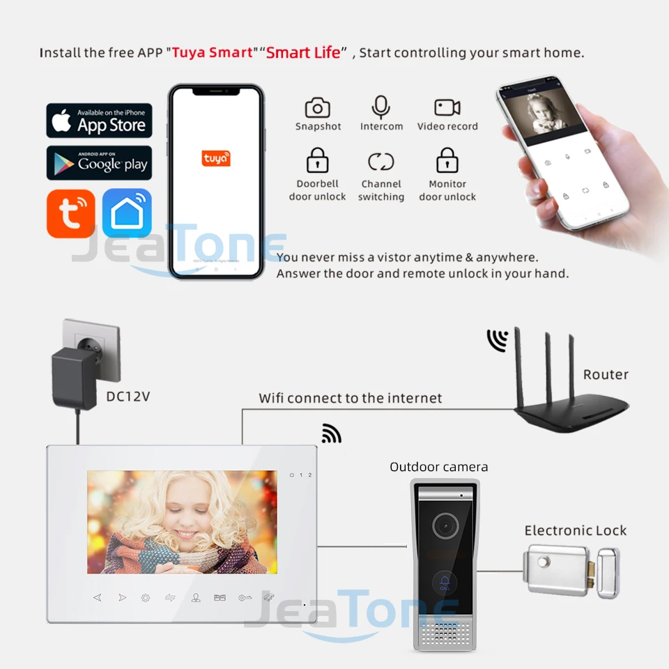 US $103.35 Jeatone Tuya Smart 7 Inch WIFI Video Intercom For Home Night Vision Device Doorbell Camera Monitor Door Station System Unit